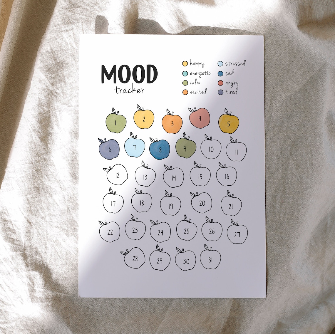 Mood Trackers Bundle, Feelings Chart Mental Health Poster - Image 5