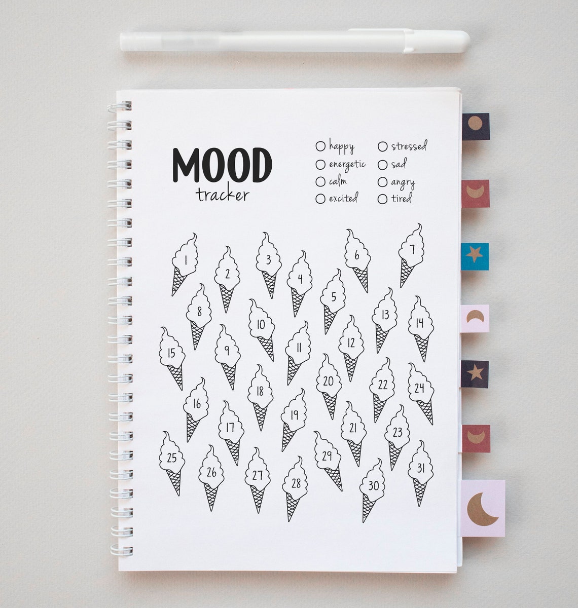 Mood Tracker Ice Cream Cone Coloring Chart Kids Daily Emotions Poster - Image 6