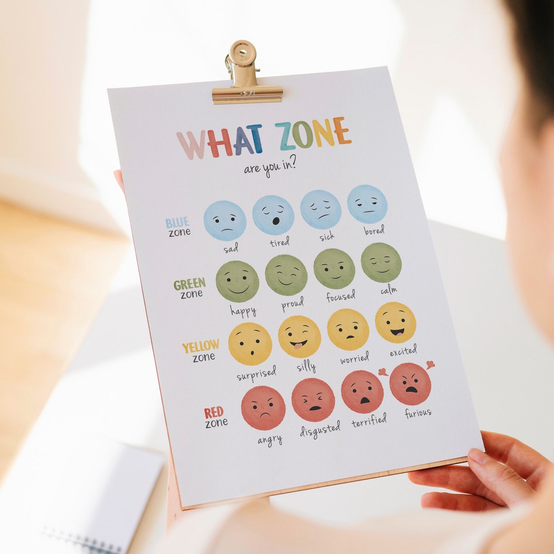 What Zone Are You In Feelings Chart Red Yellow Blue Green Zones Poster - Image 5