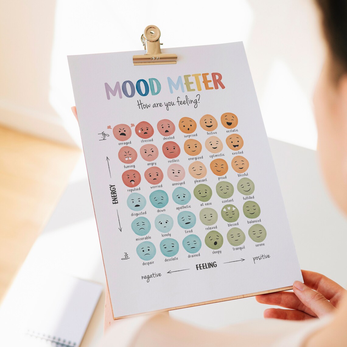 Mood Meter Feelings Thermometer Chart, Mental Health - Image 8