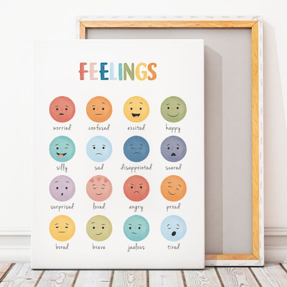Feelings Chart CBT School Counselor Office Decor Art Print