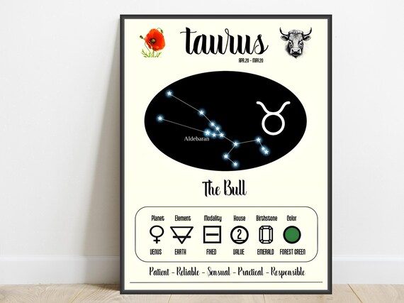 Taurus Zodiac Astrology Constellation Chart The Bull Star Poster