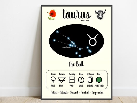 Taurus Zodiac Print Astrology Wall Art Constellation Poster Horoscope Gifts Home Office Decor