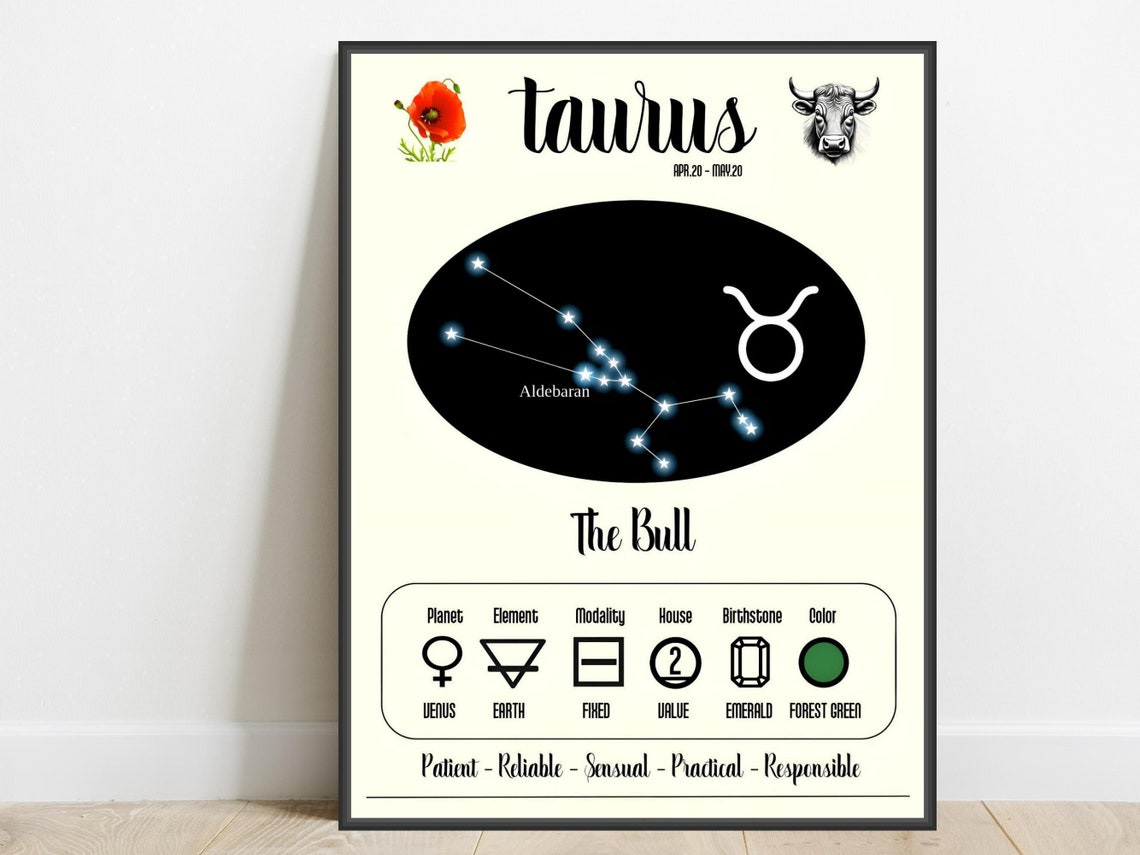 Taurus Zodiac Astrology Constellation Chart The Bull Star Poster