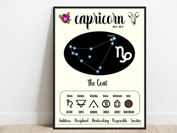 Capricorn Zodiac Astrology Constellation Chart The Goat Poster