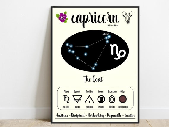 Capricorn Zodiac Print Astrology Wall Art Gift For Poster Horoscope Gifts Home Office Decor