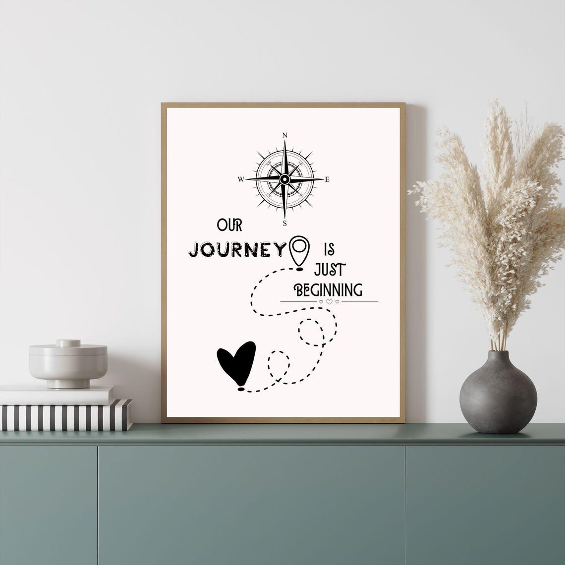 Our Journey Is Just Beginning Compass Heart Map Romantic Wall Poster