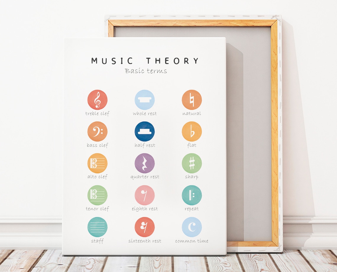 Music Theory Poster, Rainbow Musical Nursery Art Print - Image 2