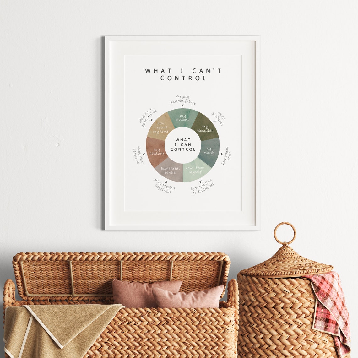 Things I Can Control Coping Skills Poster Therapist Office Decor Growth Mindset School Counselling Cbt Mental Health - Image 3