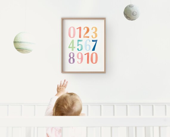 Homeschool ABC Poster, Rainbow Numbers Art Print