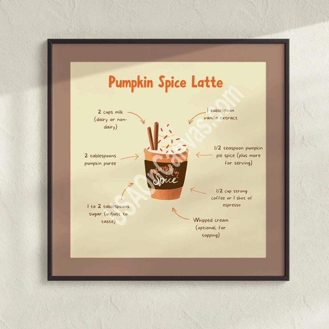 Cozy Pumpkin Spice Latte Illustrated Recipe Kitchen Art Poster