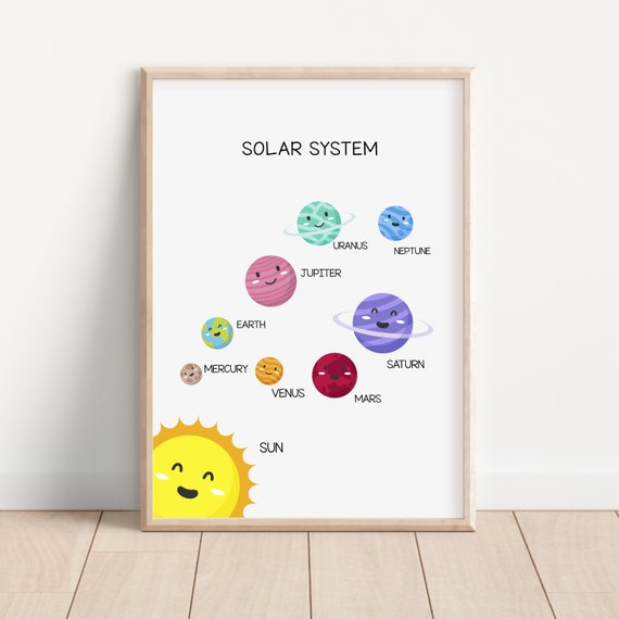 Solar System Print Space Poster Educational Wall Art Outer Classroom Decor Homeschool Playroom