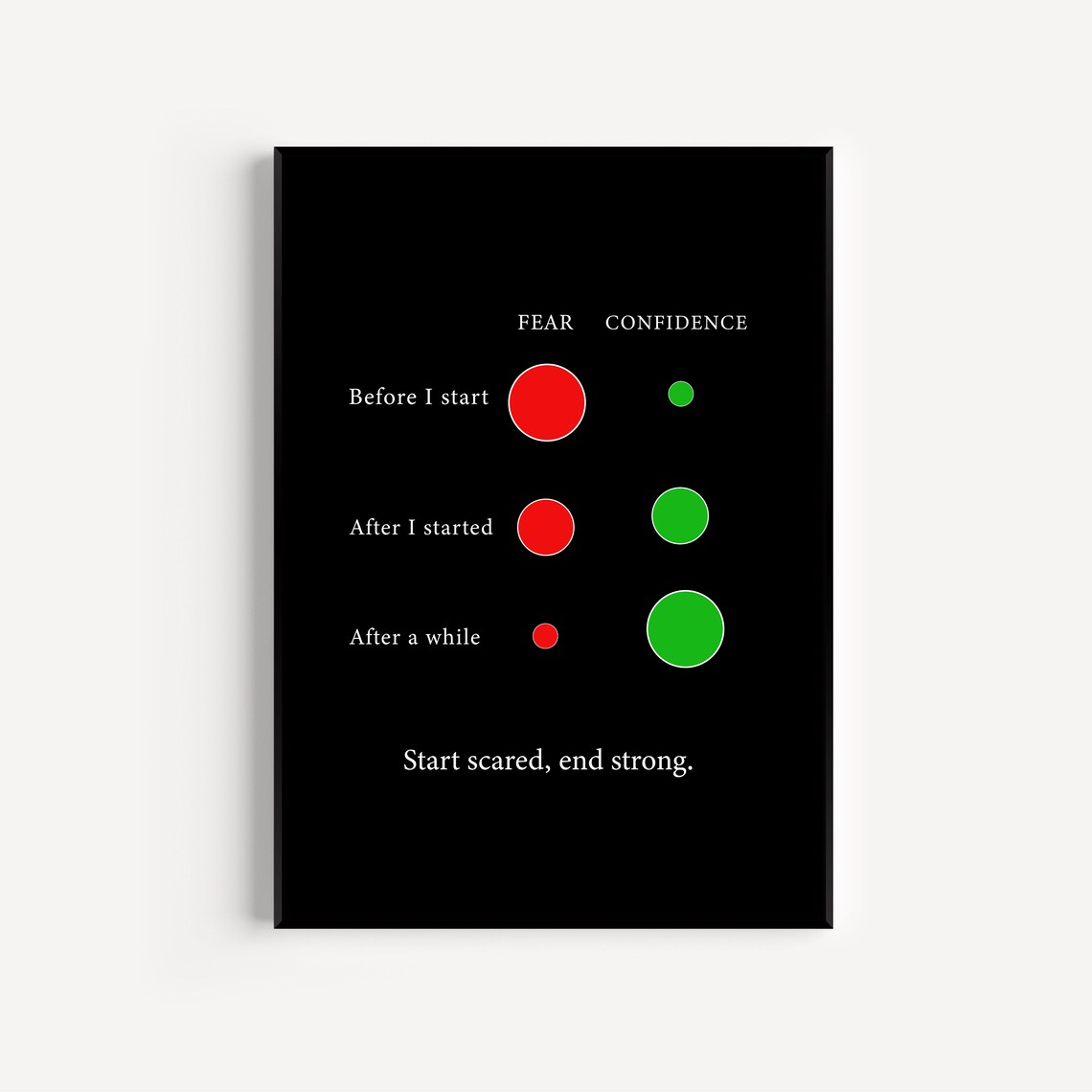 Office Decor Wall Art Minimalist Home Motivational Hard Work Entrepreneur