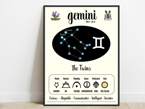 Gemini Zodiac Print, Astrology Constellation Poster
