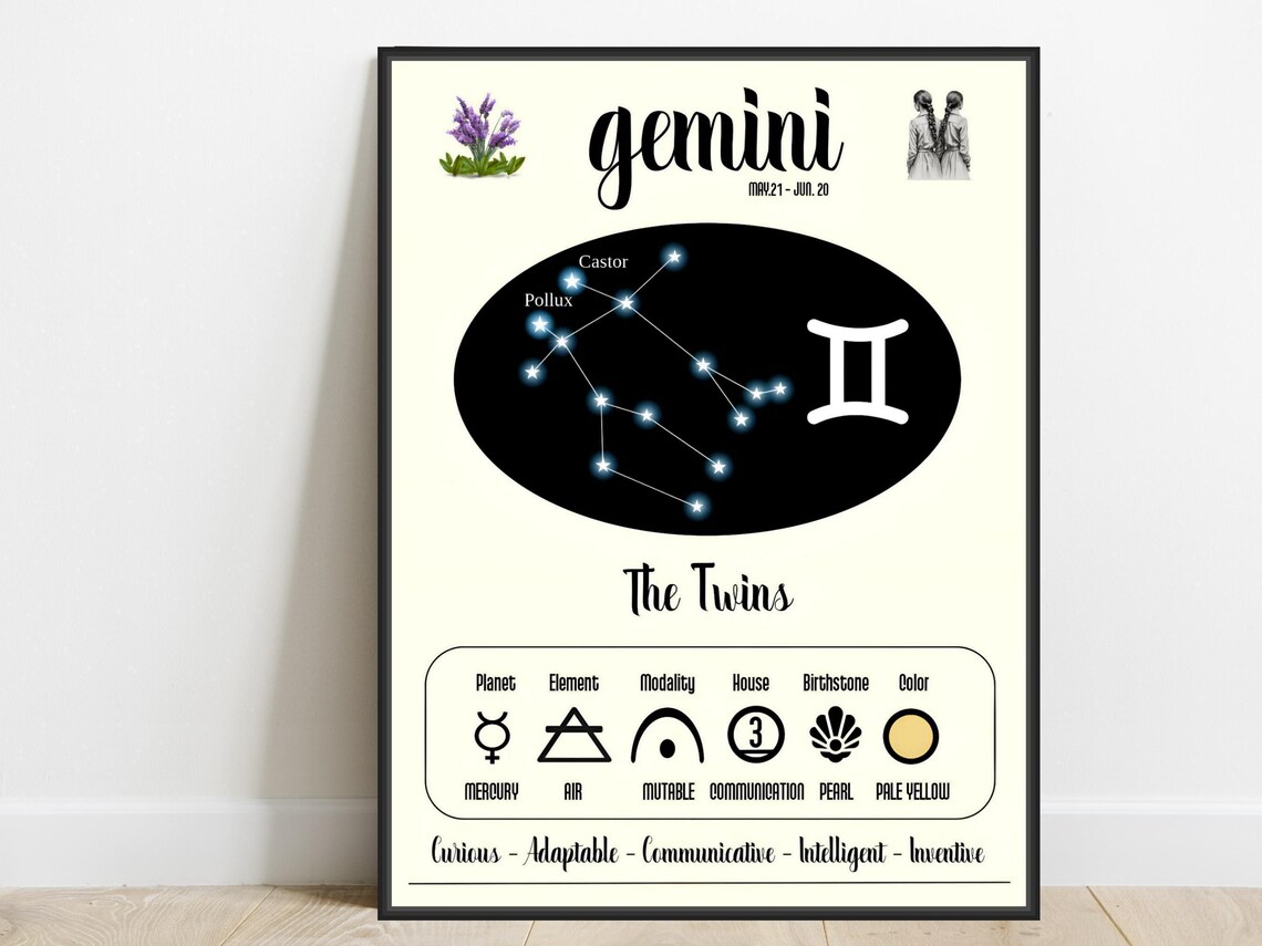 Gemini Zodiac Print, Astrology Constellation Poster