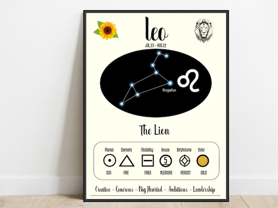 Leo Zodiac Constellation Lion Stars Astrology Chart Art Poster
