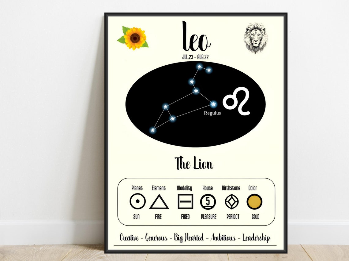 Leo Zodiac Constellation Lion Stars Astrology Chart Art Poster