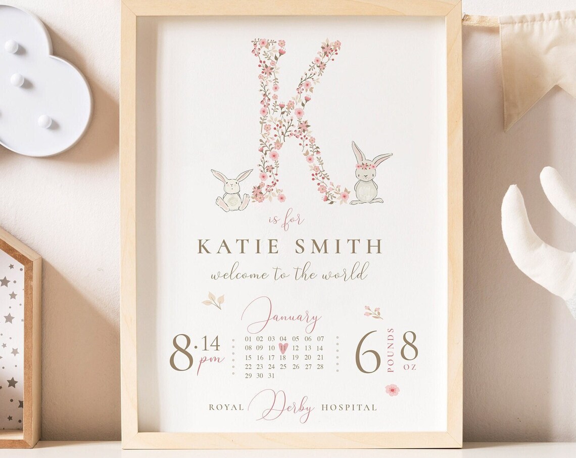 New Baby Girl Birth Print, Personalised Nursery Art