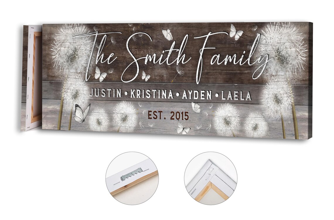 The Smith Family Dandelion Names Est 2013 Turquoise Wood Sign Poster - Image 3