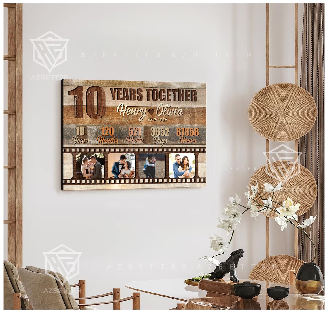 10 Years Together Anniversary Timeline Photo Memories Milestone Poster - Image 4