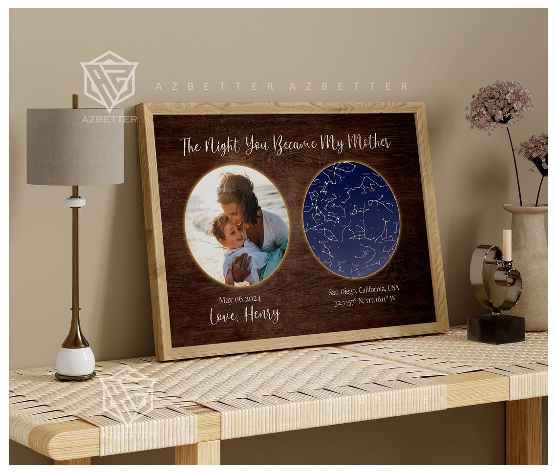 The Night You Became My Mother Custom Star Map Mother's Day Poster - Image 4