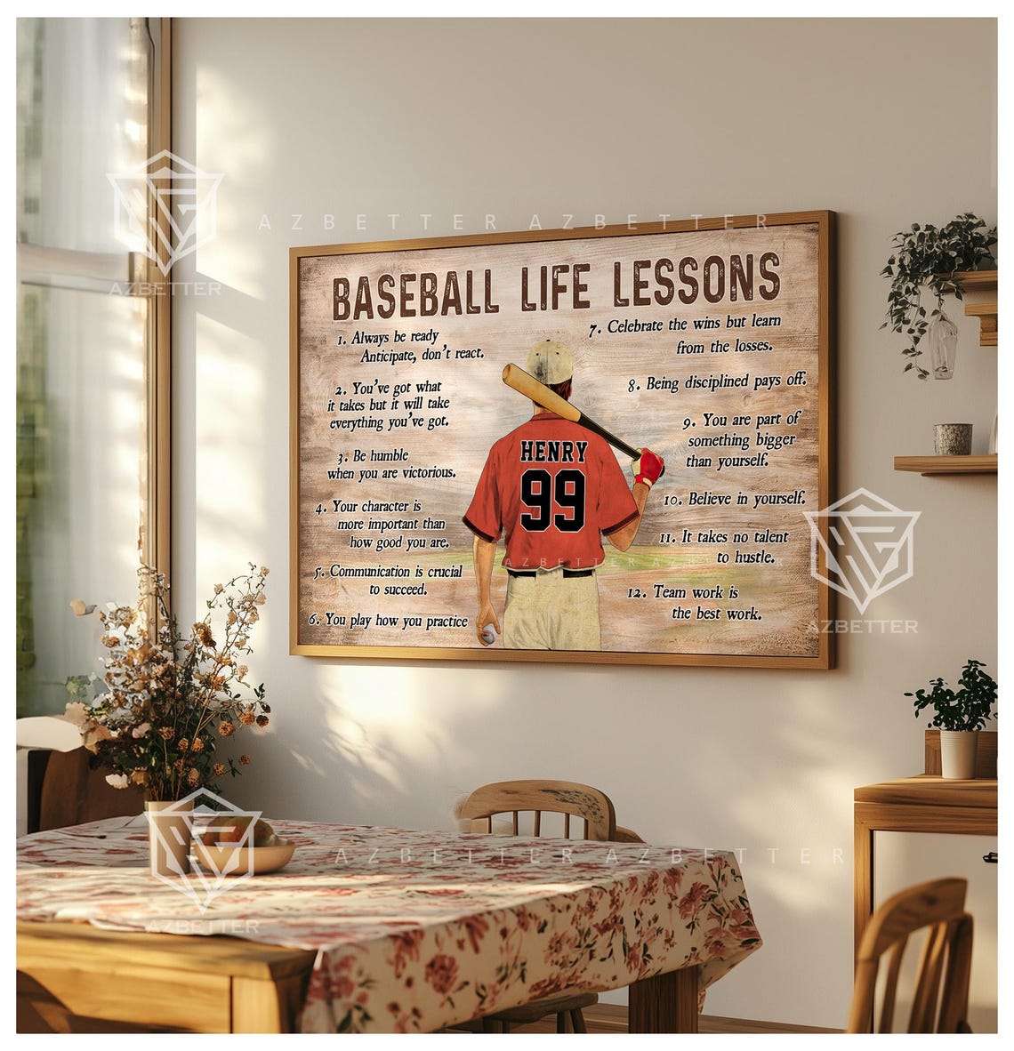 Baseball Life Lessons 12 Lessons Motivational Wall Decor Poster - Image 2