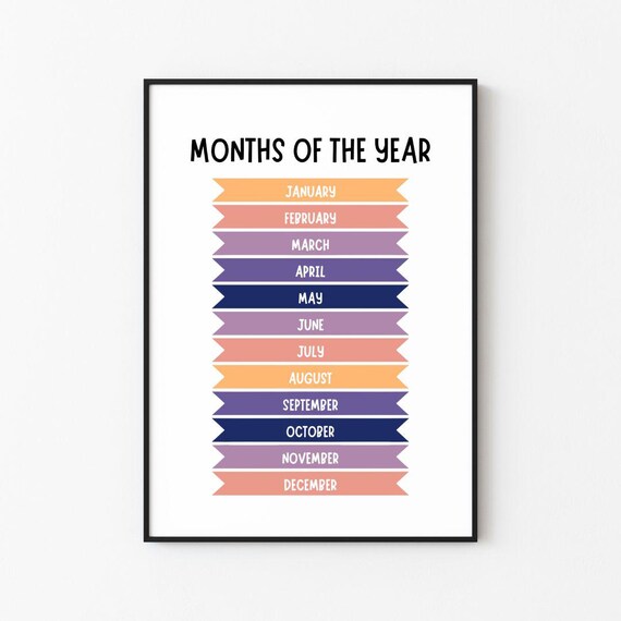 Months Of The Year Colorful Ribbon Kids Learning Chart Poster