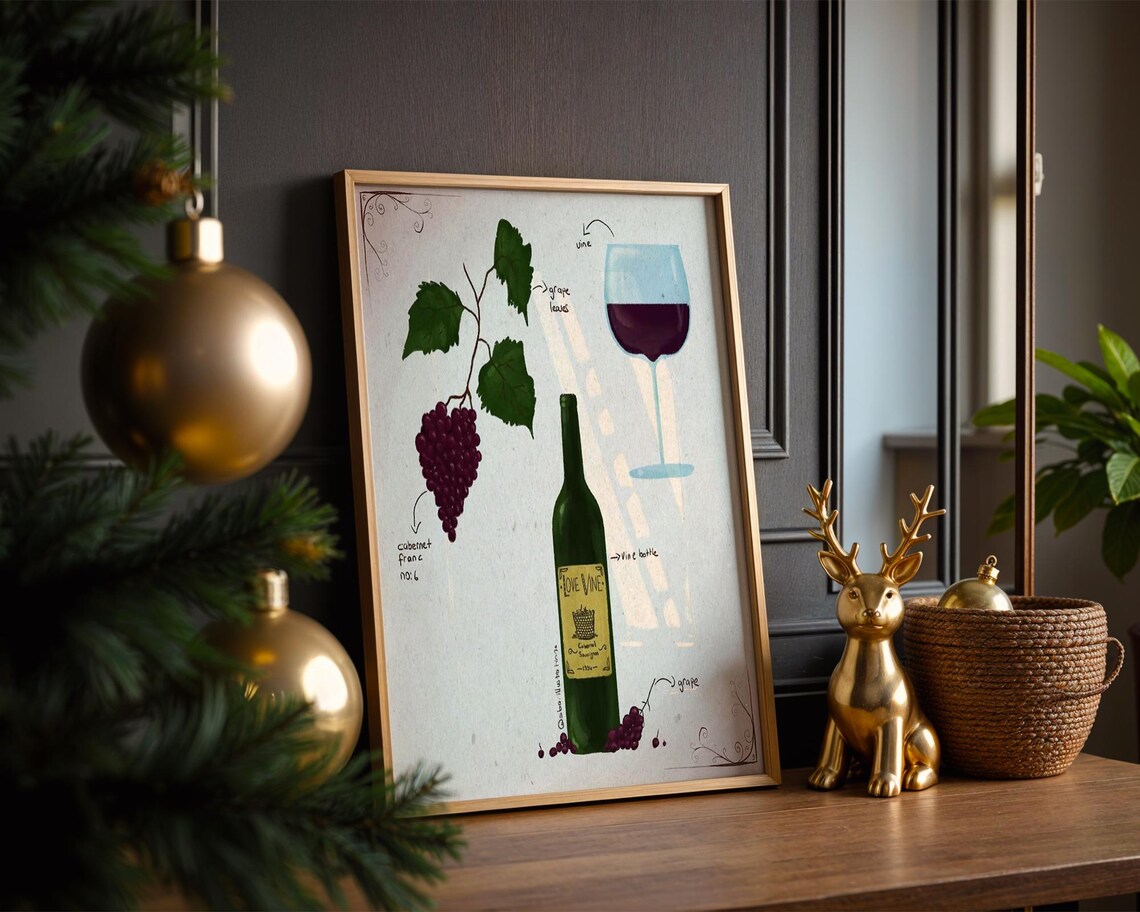 Grape to Glass Cabernet Sauvignon Educational Wine Illustration Poster - Image 2