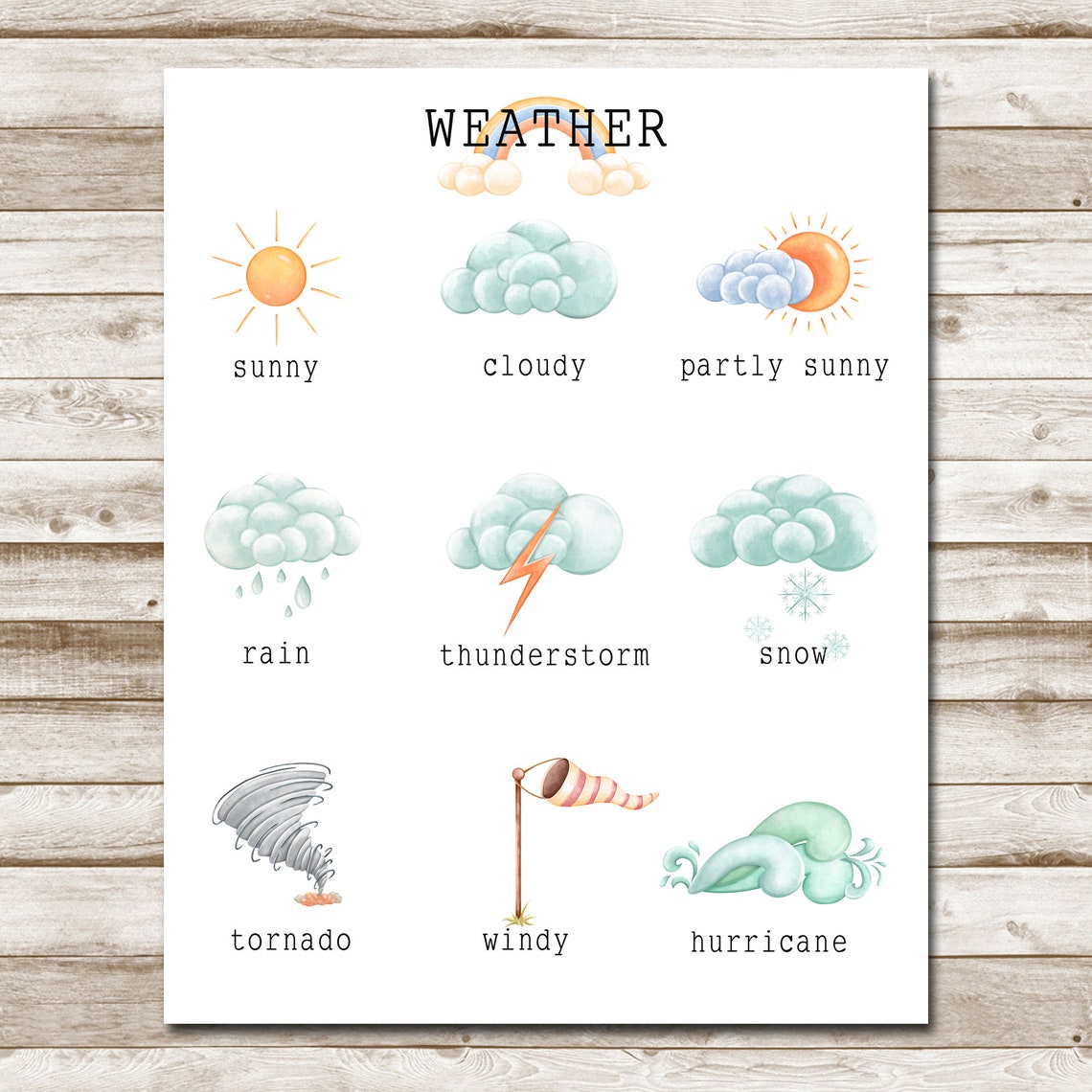 Watercolor Weather Chart Kids Educational Classroom Nursery Art Print - Image 4