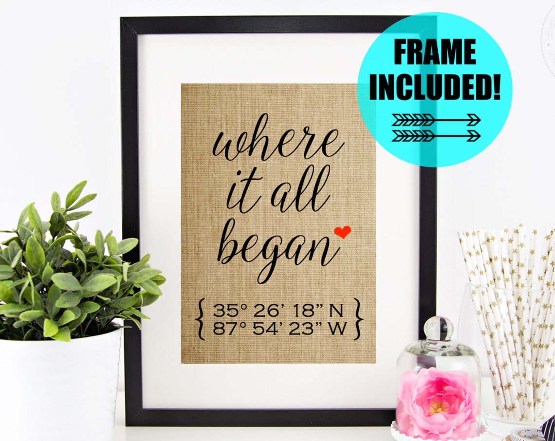 Where It All Began Script Heart Coordinates Burlap Anniversary Poster