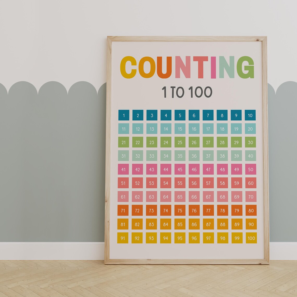 Counting 1 To 100 Educational Number Chart, Art Print