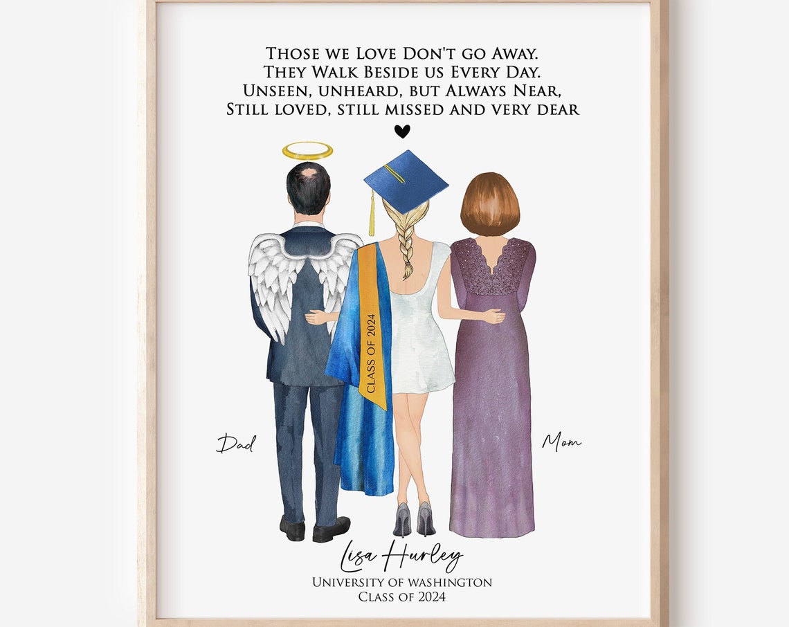 Class of 2024 Graduate Between Angel Dad and Mom Remembrance Poster