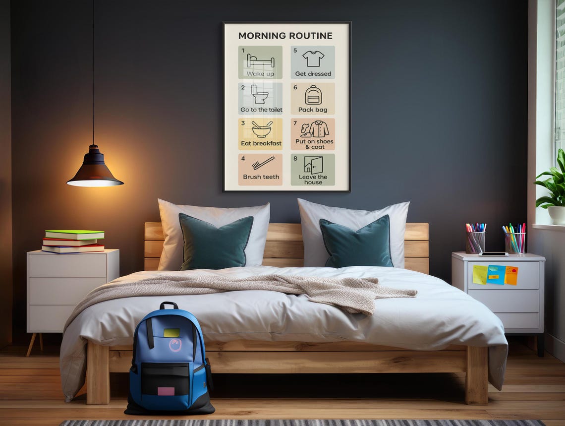 Kids Morning Routine Chart Visual Schedule for Bedrooms Poster