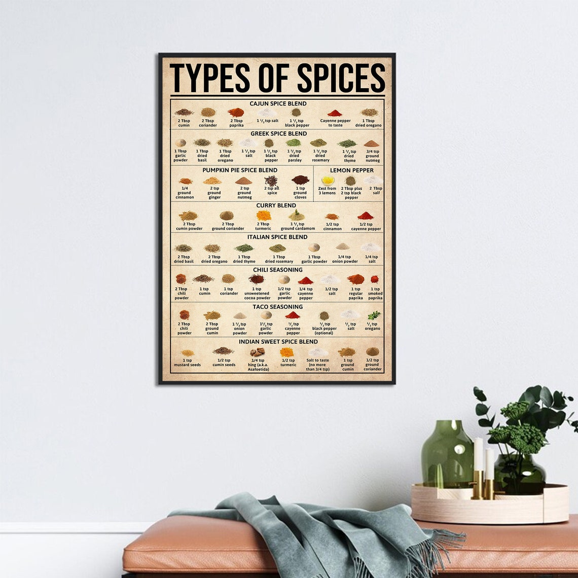Types Of Spices Kitchen Blend Chart With Cajun Curry Taco Poster - Image 3