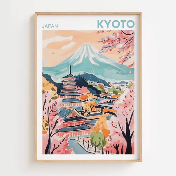Kyoto Watercolor Cityscape Travel Poster