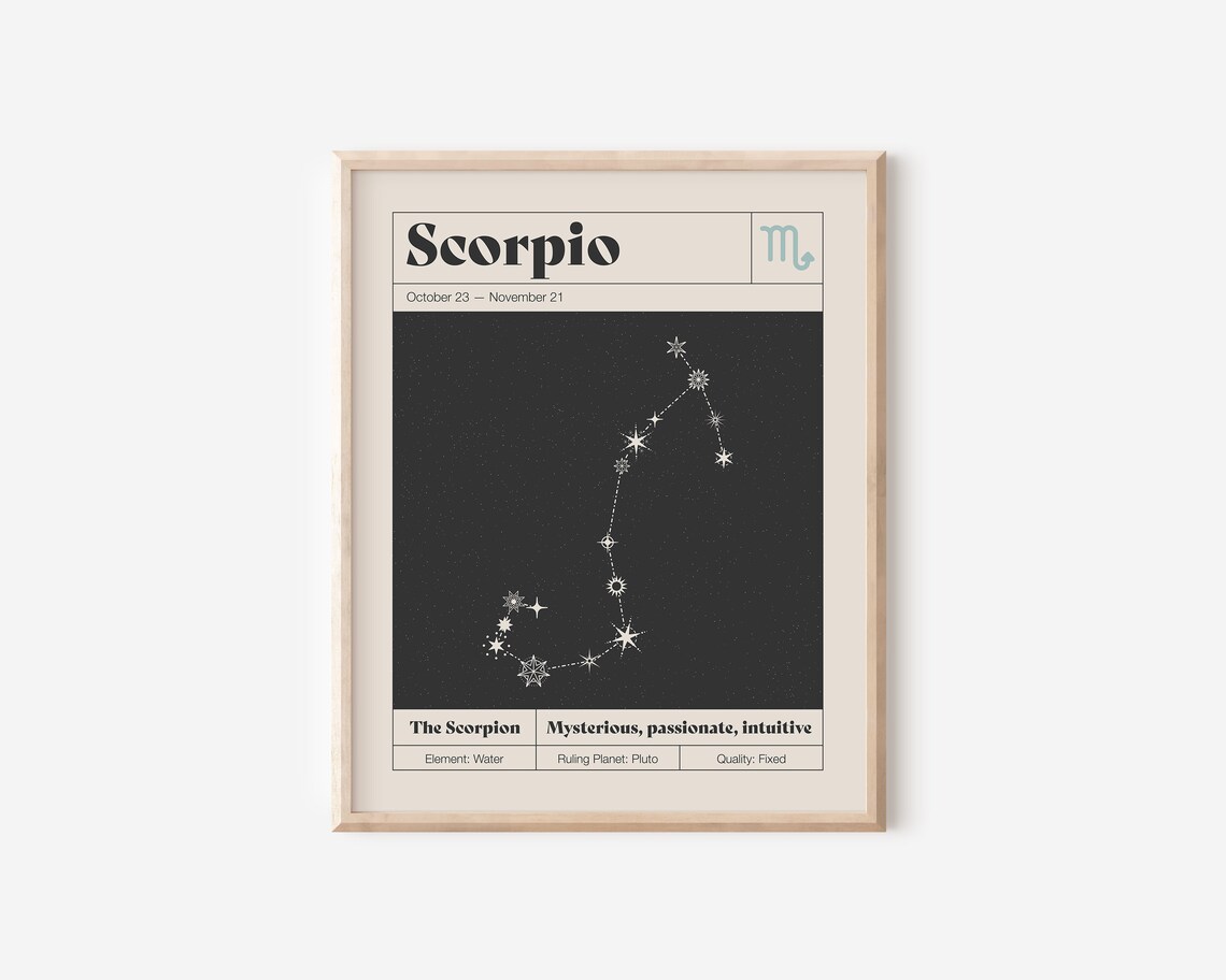 Scorpio Star Constellation Art Print, Zodiac Decor - Image 2