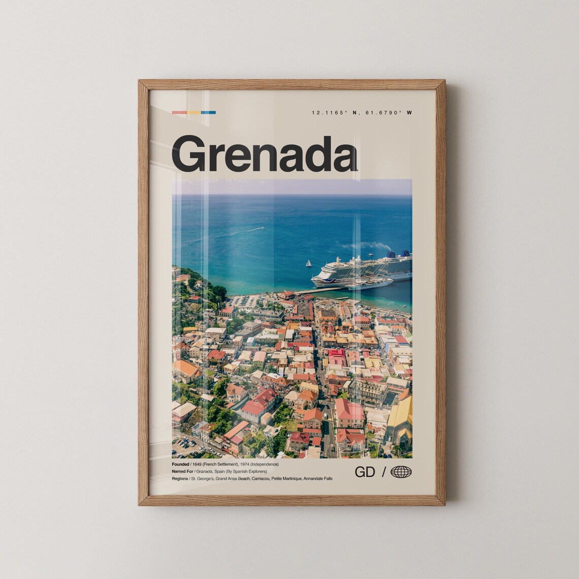 Grenada Travel Poster, West Indies Wall Art