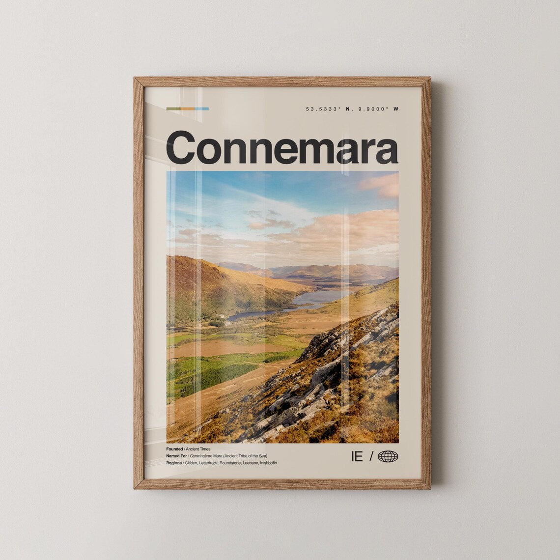Connemara Print Wall Art Poster Photo Dcor Map Ireland