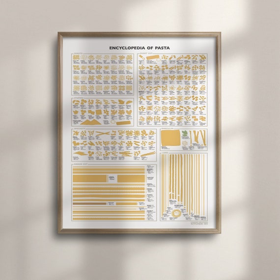 Italian Pasta Chart Poster, Kitchen Wall Art Print