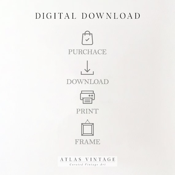 Vintage Digital Download Steps Card How To Purchase Download and Frame Print