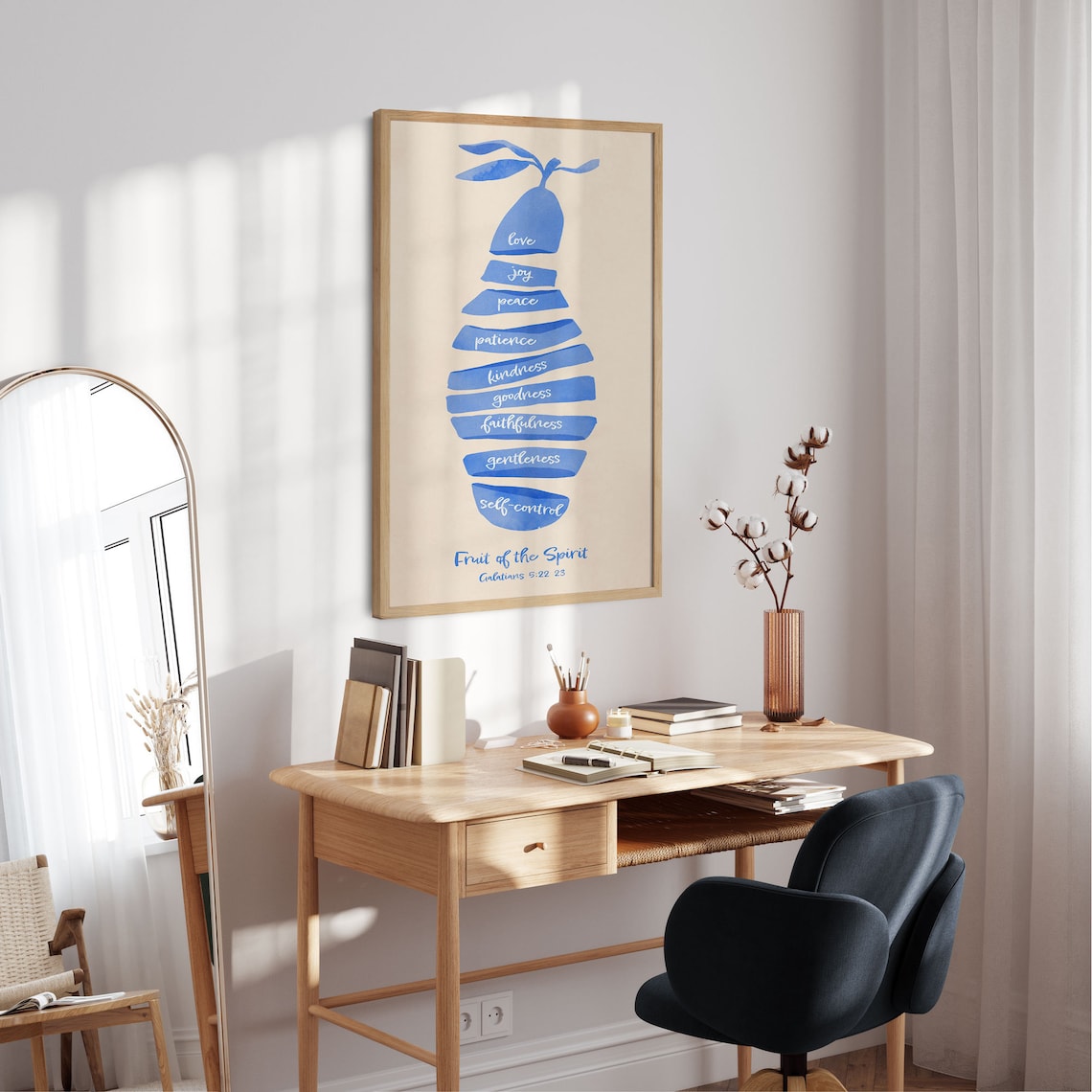 Fruit Of The Spirit Galatians 5 22 23 Blue Watercolor Pear Poster - Image 5