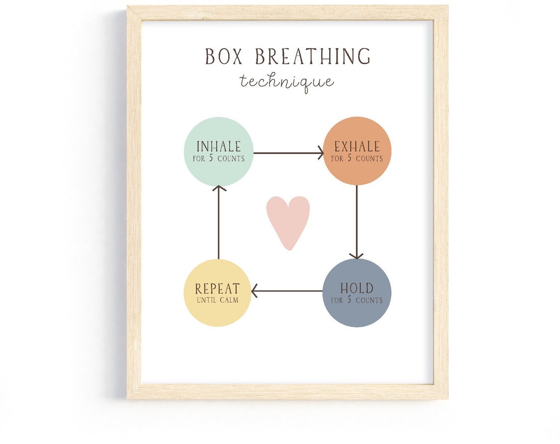 Box Breathing Technique Mindfulness Calm Corner Counselor Wall Art