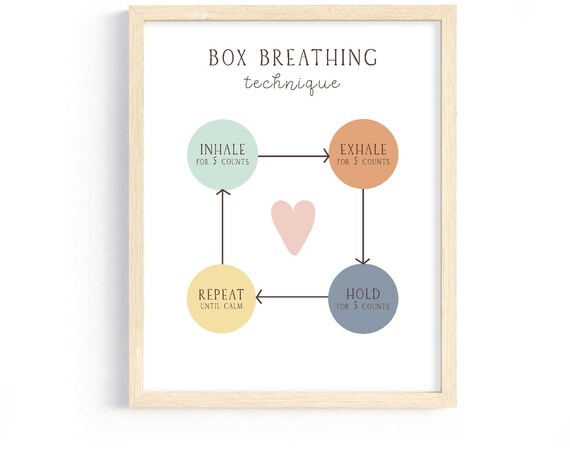 Box Breathing Technique Mindfulness Calm Corner Counselor Wall Art