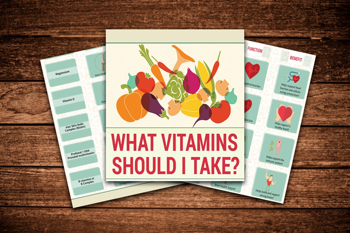 Vitamin Guides Mineral Guides Nutrition Guide Art Print - Image 2