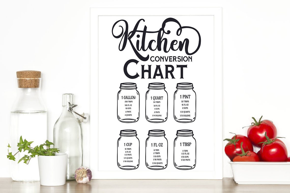 Kitchen Conversion Chart Script Mason Jar Measures Decor Poster - Image 4