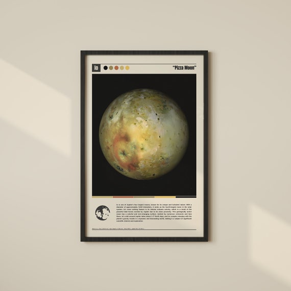 Io Poster Io Print Io Wall Art Io Decor Io Photo Io Art Io Moon Moon Decor Moon Print Outer Space Decor Planet Poster