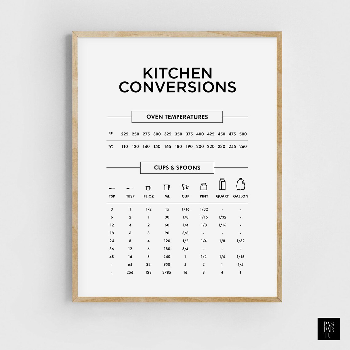 Kitchen Conversion Chart Poster, Modern Kitchen Guide - Image 2