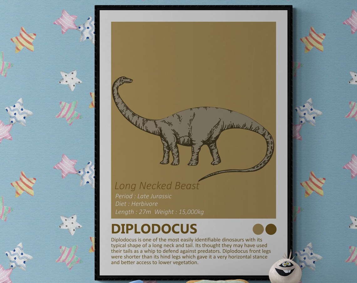 Diplodocus Dinosaur Fact Sheet, Minimalist Design