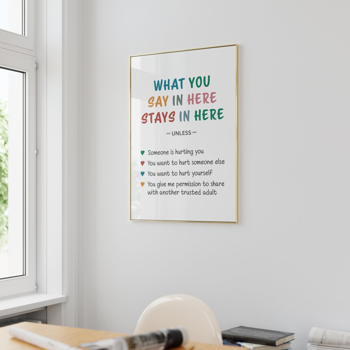 What You Say In Here Stays In Here Confidentiality Therapy Poster - Image 3