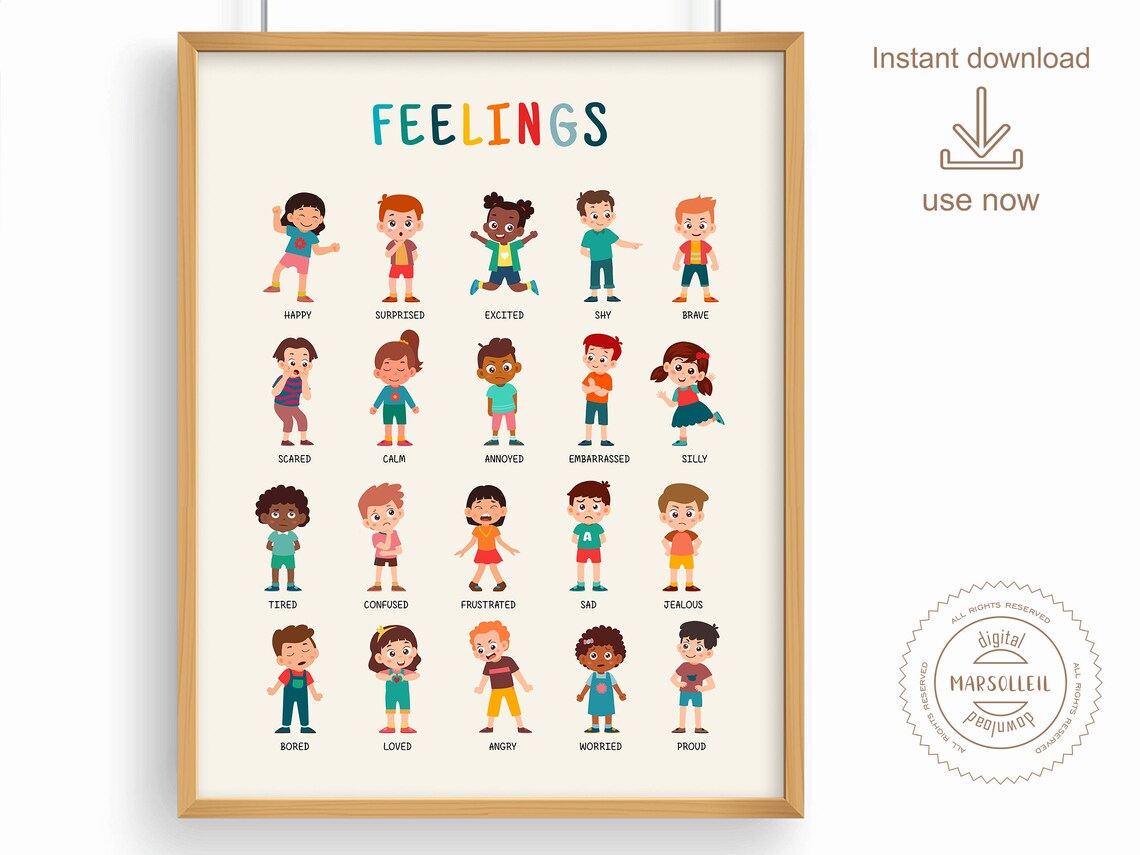 Feelings Chart Emotions Faces Kids Classroom Therapy Office Poster - Image 2